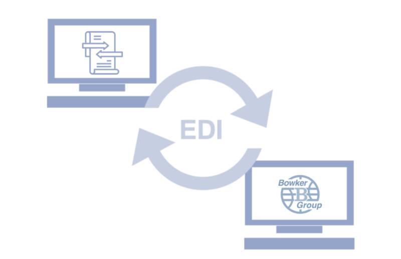 EDI integration